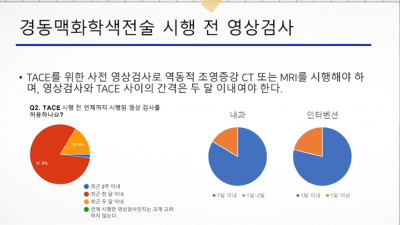 간암색전술 인터벤션 화학적색전술 tace 방사선색전술