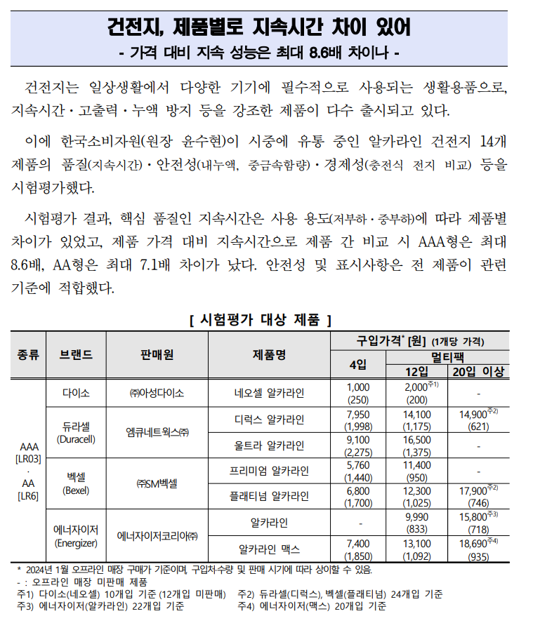 03db23884c94df0c042b8781edbe10d7e717bb78gero.png