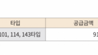 방배5구역 디에이치 방배 유상옵션 드레스룸 천장 제습기 사양 분석