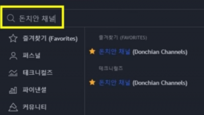 래리 윌리엄스의 매매법 : 세계대화 부녀가 우승