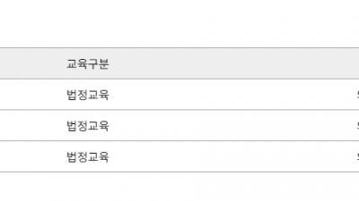 「폐기물관리법」에 따라 의료기관에서 의료폐기물을 배출하는 경우, 의무적으로 이수해야 하 는 ‘의료폐기물 배출자 교육’에 대해 환경부는 동법 시행규칙 제50조 개정(24.06.28)을 통해 교육