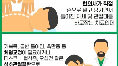 창원한의원, 추나요법으로 허리 통증까지 완화하고 비용도 최소화해요  창원추나요법 성산구한의원 생명마루한의원