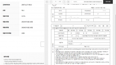 노란우산공제 대출 방법을 알아봅니다.