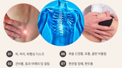 여기저기 쑤시고 불편함이 생겨 통증이 해소 되지 않는다면 안산 침구과 전문의 한의원 생명마루 한의원 안산추나요법