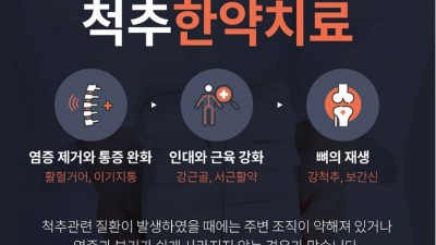 목 통증 목디스크의 주된 원인은 스마트폰 입니다  성동구 옥수동 디스크치료 한의원 옥수역 한의원 생명마루 한의원 성수 점