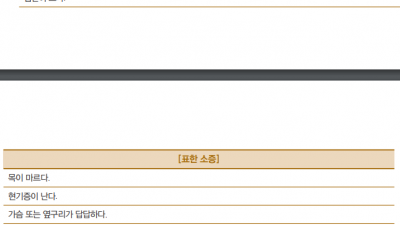 소양인 관련 한의표준 임상진료지침 2022 발췌