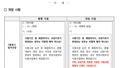 첩약 건강보험 적용 단계 시범사업 지침 개정 관련 안내 2 ( , ’25.02.27.) 중앙회 보험정책국 「 」 첩약 건강보험 적용 단계 시범사업 지침이 2 일부 개정되었음을 안내