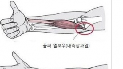 gyro ball gyroball 자이로볼