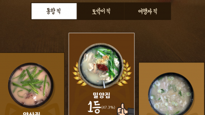 부산 돼지국밥 랭킹