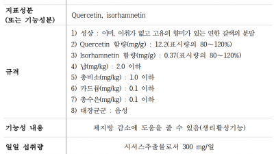 시서스 다이어트 가루