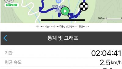리솜포레스트 제천 주위 등산 더그릴720 예약방법