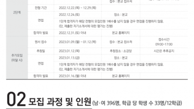 2023 동산고등학고 입학전형