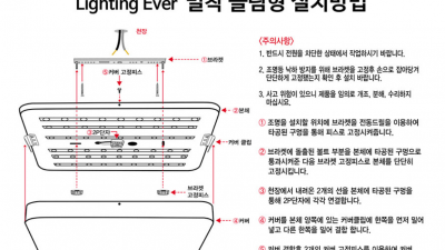 22년 6월 17일 (조지훈 남양전기) 방, 안방, 건너방 LED(주)다보예 LED시스템리모컨방등60W삼성칩  (주)다보예 LED시스템리모컨방등60W삼성칩