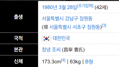 조승우 키는 과연 얼마일까?