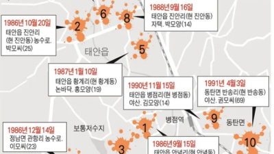 살인의추억 화성연쇄살인사건 발생위치 공소시효 진