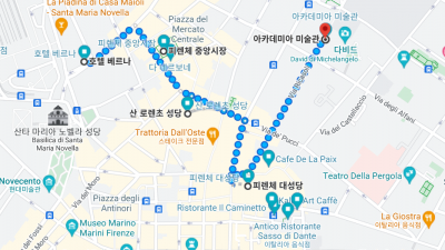 산로렌초 성당, 피렌체 중앙시장, 아카데미아 미술관, 버스타고 미켈란젤로 광장 미켈란젤로 언덕