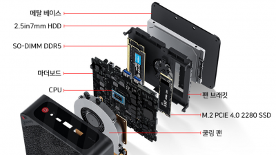 위시팜]Beelink-Ryzen 5/7 윈도우즈 11을 사보았다.