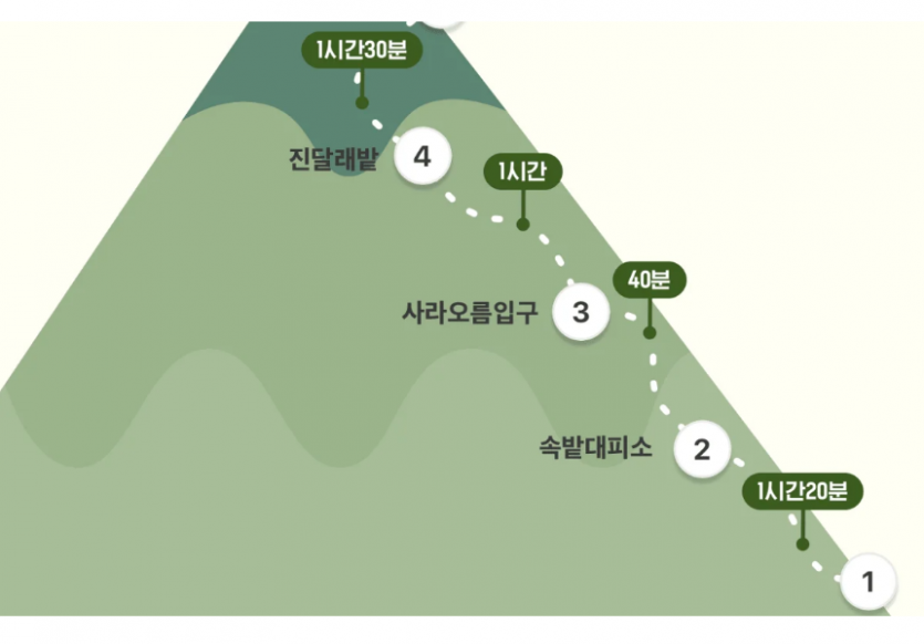 8b10293c98c09a1351bd78050ad504efe3fc42e8xote.png