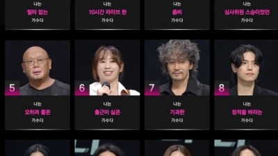 싱어게인 3 출연자 심사위원 정리 본명