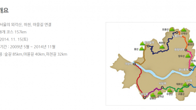 서울둘레길을 정리해봅니다. 서울외곽길 둘레길 도우미 둘레길 코스 8코스에서 21코스로 바뀝니다.