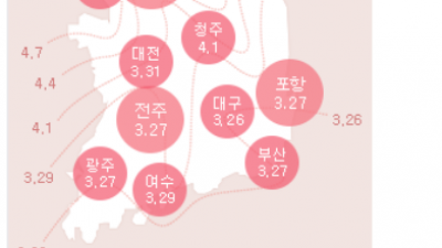 2023년 벚꽃 개화시기를 정리해봅니다. 발표된 개화시기와 실제 만개했던 경주 제주 진해 상황들 정리