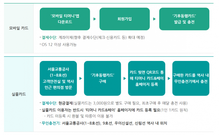c06e3b82dc41f421c62ff337662c83c8fdeeddb10ud3.png