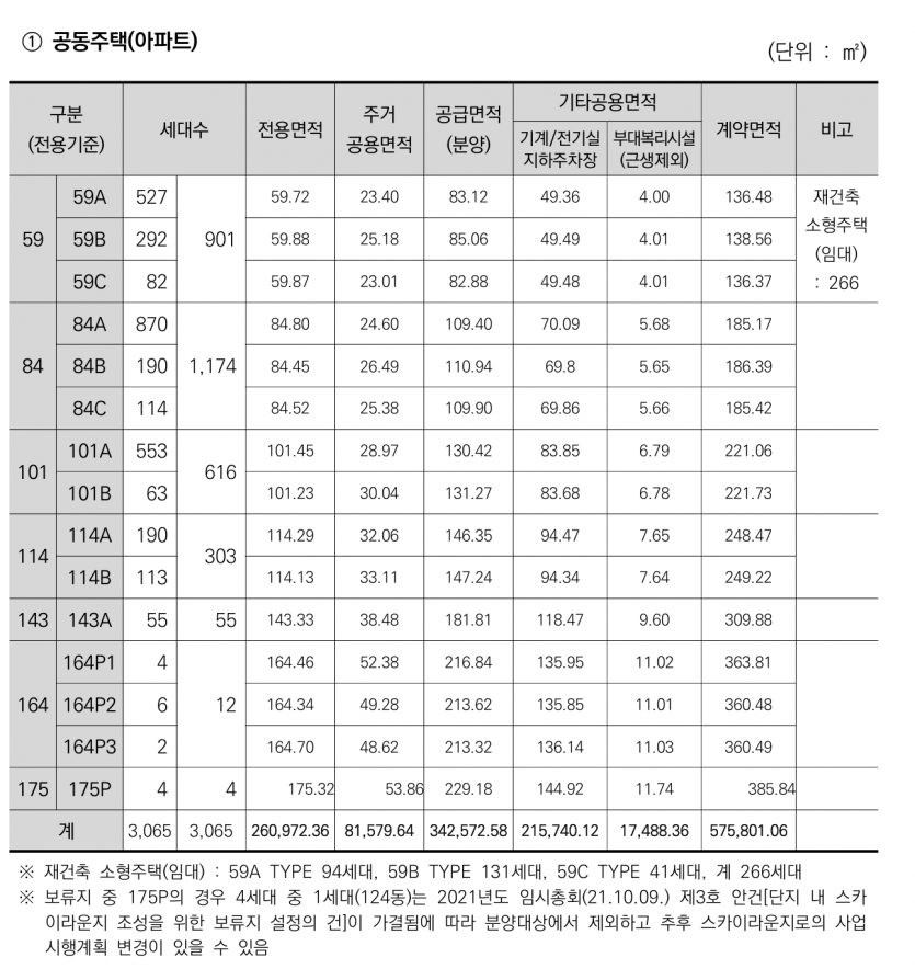 df2cdda35c78981ad41587143e91b816bd7e097128lj.png