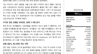 유바이오로직스 206650  4Q23 Re. 어닝 서프라이즈, 연간 흑전 달성  4Q23 Review. 어닝 서프라이즈, 콜레라 백신 역대 최대 매출 달성