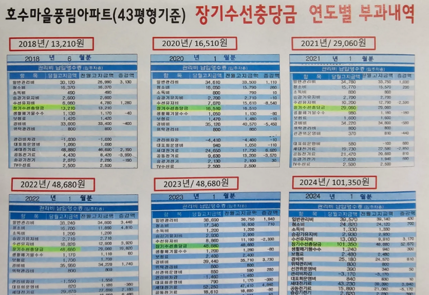 87c60ae0fb301e4797b47c203d1b01597b002d6cjdsb.png