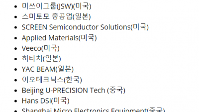디아이티  레이저 어닐링은 어느정도 수준일까? ap시스템은 디스플레이의 레이저어닐링은 업체 1위