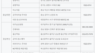 현아플 아메리카익스프레스 amex americaexpress ktx 주차장 할인 방법 알아봅니다.