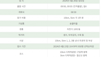 수육런 금천구 달리기, 홈피가 마비될 정도