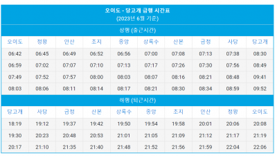 범계-사당직행 평촌-사당직행 지하철 4호선