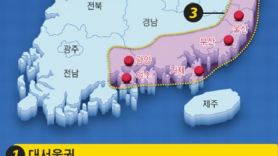 3대 메가시티, 군산은 중부권에 왜 들어가 있을까 알아봅니다.