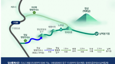 영실 어리목 코스 도전 준비물, 코스 시간, 뒤풀이