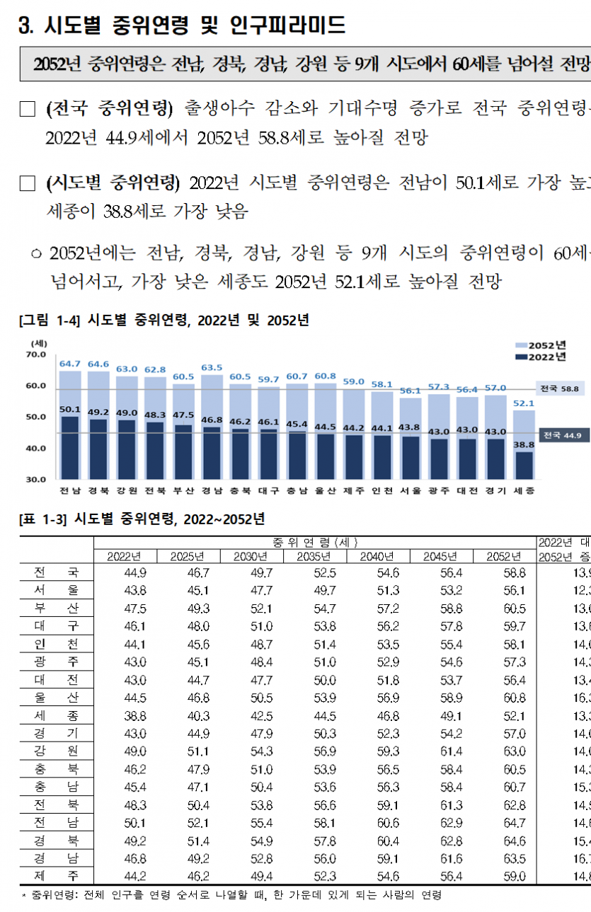 fc93e46b44e454414f6fedd99d7a0f690c7a6c6169br.png