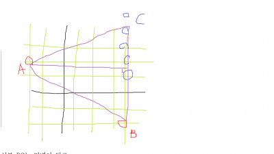 세 점 A( -2. 2). B(4. -2), C(4. a)를꼭잣점으로하 는 삼각형 ABC의 넓이가 21일 때, 양수 a의 값을 구하