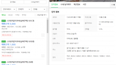 용인 스프링카운티 자이  미우새 실버타운에 대해 알아보자