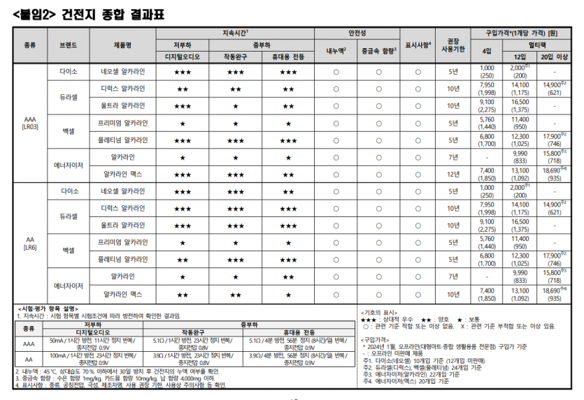 83170c204aaa538fca490c530edbe5a673df048dkvbd.png