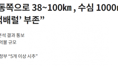 포항 영일만 가스 석유 유전 심층 분석한 액트지오 act-geo 에 대해 알아보자