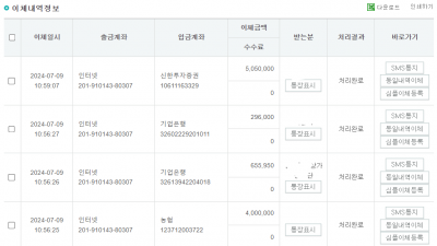 이번달 결제할 내용들 식당 관리비 신한카드들