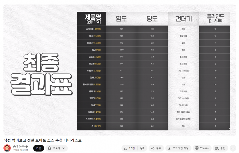 fe0f281ef33e404f843b8e6d974eb703443fb697pkm7.png