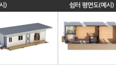 농막 합법화, 10평 쉼터, 농촌 체류형 쉼터 도입