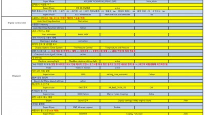 비머코드 좌표 bmw코딩 비엠코딩 이시스코딩