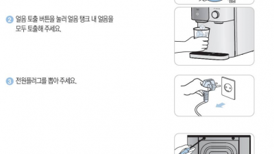 쿠쿠홈시스정수기, 계약 만료후 점검 방법 : CP-SS100HWS 청소주기 필터교체주기 셀프방법, 필터교체주기