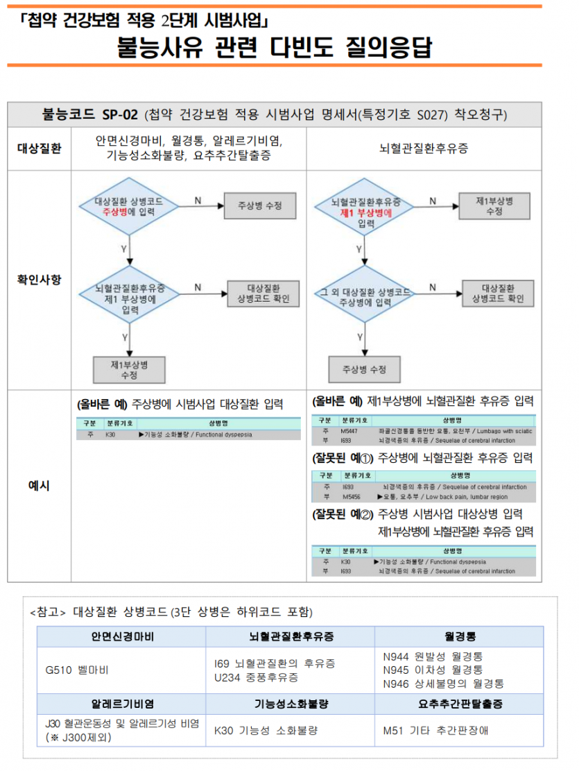 bd10bb638eaad140819236f6465f1048c30195beh98g.png