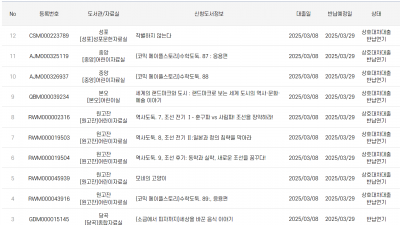 다음 도서 대출에 대한 계획을 알아봅니다.