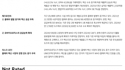 KB증권의 리포트를 알아봅니다 : 유바이오로직스 (206650)콜라처럼 마시면, 콜레라가 예방된다