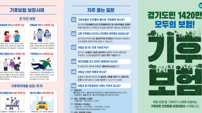 2025년 경기 기후보험」 신청 안내 협조 요청(온열질환 관련)