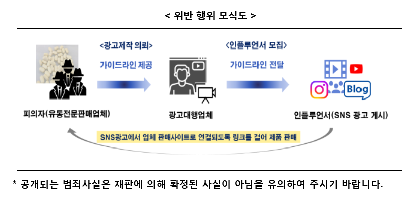 9885f1afdb57370fde81d76a882a12ffb3f36db7tfdg.png